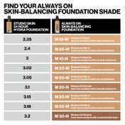 Smashbox Always On Foundation - M20N (Level Two Medium With A Neutral Undertone) (30 ml)