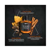 Beardo Whisky Smoke Perfume Combo - (2Pcs)