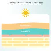 Dewytree Urban Shade Cool Calming Sun Stick SPF 50+ PA++++ (20g)
