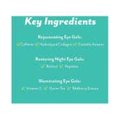 Patchology All Eyes On You Kit-Rejuvenating & Restoring Night with Illuminating Eye Gels (3Pcs)