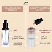 Charmacy Milano Matte Foundation - 07 Shade (30 ml)