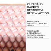 Lakme Absolute Perfect Radiance Serum with 7% Niacinamide Complex (15ml)