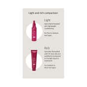 Aveda Color Control Leave-In Treatment Light (30ml)