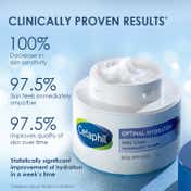 Cetaphil Optimal Hydration Daily Cream with Hyaluronic Acid For Dehydrated Skin (50g)