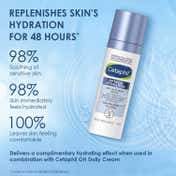 Cetaphil Optimal Hydration Activation Serum with Hyaluronic Acid + Vitamin E For Dehydrated Skin (30ml)