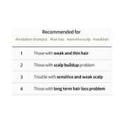 Lador Hair Loss Revival Kit