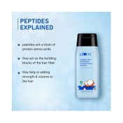 Plum Coconut Milk & Peptides Strength & Shine Shampoo (75ml)