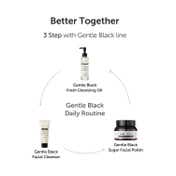 Klairs Gentle Black Facial Cleanser (20ml)