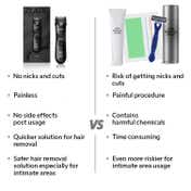 Zlade Ballistic Pro Full-Body Manscaping Trimmer with Ceramic Blades Waterproof (430 g)