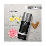 The Man Company Party Starter Kit (2 Pcs)