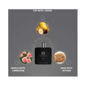 The Man Company Party Starter Kit (2 Pcs)