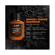 Beardo Whisky Smoke Bourbon & Mariner Eau De Parfum Combo (2pcs)
