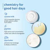 Plum Coconut Milk & Peptides Strength & Shine Conditioner (175g)