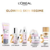 L'Oreal Paris Glycolic Bright Dark Circle Eye Serum (20ml)