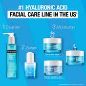 Neutrogena Hydro Boost Hyaluronic Acid Nourishing Cream With Ceramides For Dry Skin (50g)