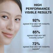 Neutrogena Hydro Boost Hyaluronic Acid Nourishing Cream With Ceramides For Dry Skin (50g)