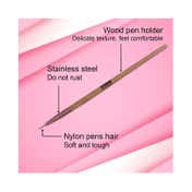 Bronson Professional Nail Art Zero Point Gel Liner Brush Set - Brown (3pcs)