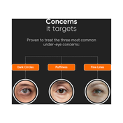 Minimalist Vitamin K + Retinal 01% Eye Cream (14g)