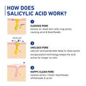 Plum Salicylic & Lactic Acid Skin-Smoothing Gel Face Moisturizer for Oil-Free Hydration (50 g)