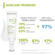 Bioderma Cleanse & Treat Duo with Sebium Gel Moussant Actif + Sebium Kerato Cream Combo