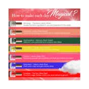 Colorbar Magic Of Colors Nail Kit - Multi-Color (7Pcs)