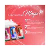 Colorbar Magic Of Colors Nail Kit - Multi-Color (7Pcs)