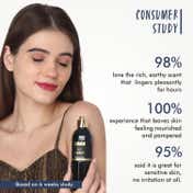 THE LOVE CO. Oud Noir Shower Gel (100ml)