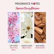 THE LOVE CO. Japanese Cherry Blossom Shower Gel (100ml)