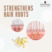 Schwarzkopf Professional Bonacure Time Restore Conditioner With Q10+ (200ml)