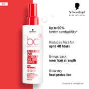 Schwarzkopf Professional Bonacure Repair Rescue Spray Conditioner With Arginine (200ml)