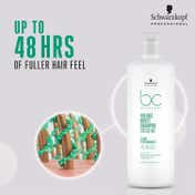 Schwarzkopf Professional Bonacure Volume Boost Shampoo With Creatine For Fine Hair (1000ml)
