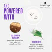 Schwarzkopf Professional Bonacure Frizz Away Smoothing Oil With Babassu Oil (50ml)