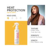 Schwarzkopf Professional Osis+ Glow Serum (50 ml) and Flatliner (200 ml) Combo