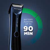 Ikonic Me Beard And Body Hygiene Trimmer - Blue
