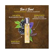 Lyla Blanc Urban Scent Luxury Gift Set For Women Perfume (4 Pcs)