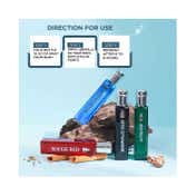 Lyla Blanc Urban Scent Luxury Gift Set For Men Perfume (4 Pcs)