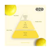 Eze Perfume Vibe Eau De Parfum For Unisex (75 ml)