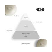 Eze Perfume Gift Set For Women - (3 Pcs)
