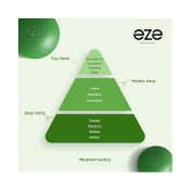 Eze Perfume Elation Eau De Parfum For Men (30 ml)
