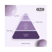 Eze Perfume Awe Eau De Parfum For Women (30 ml)