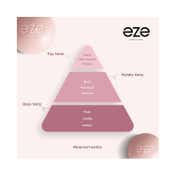 Eze Perfume Flow Eau De Parfum For Women (30 ml)