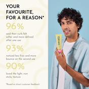 Fix My Curls Leave In Cream For Curly And Wavy Hair (250 g)