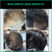 Thriveco Anti-Greying Hair Prime Serum (50 ml)