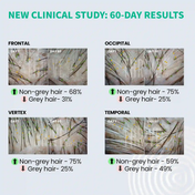 Thriveco Anti-Greying Hair Prime Serum (50 ml)