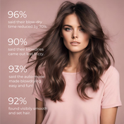 Alan Truman F-09 Digi Dryer - Metallic Pink (1 Pc)