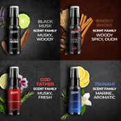 Beardo Eau De Parfum For Men Trial Kit (10 pcs)