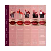 Swiss Beauty Non-Transfer Matte Lipstick - Lilac Blush (2 g)
