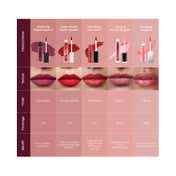 Swiss Beauty Ultra Smooth Matte Liquid Lipstick - Mahogany (6 ml)