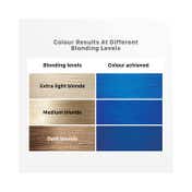 Streax Ultralights Hair Color Highlight Kit - Jersey Blue (180 g)