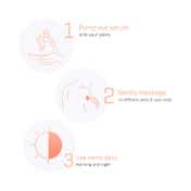 How To Use Dermafique Aqua Surge Body Moisturizer Serum (500ml)